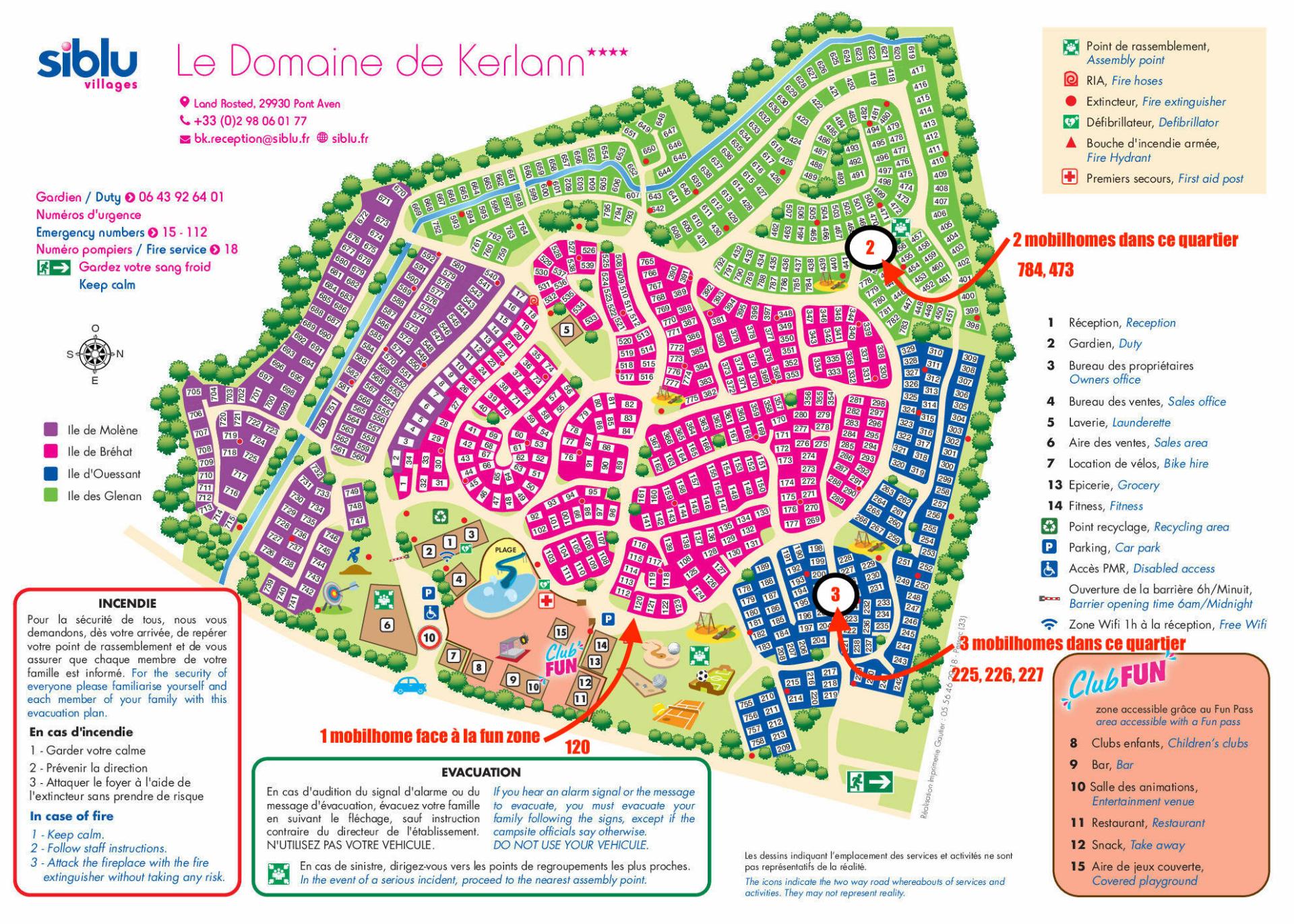 Plan kerlann